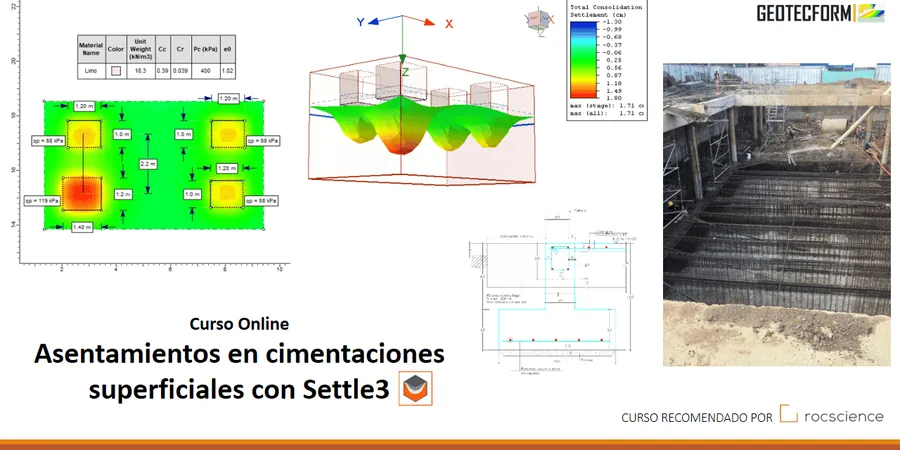 Illustrative image of Asentamientos in Anaheim