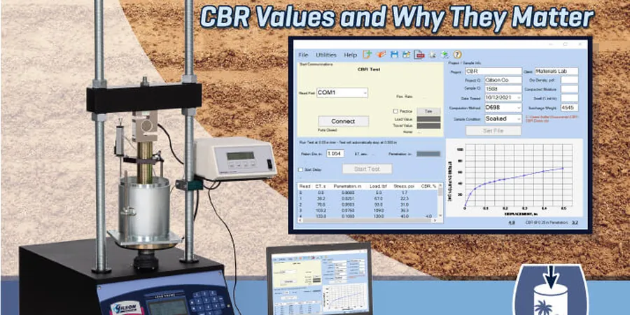 Illustrative image of Cbr vial in Anaheim