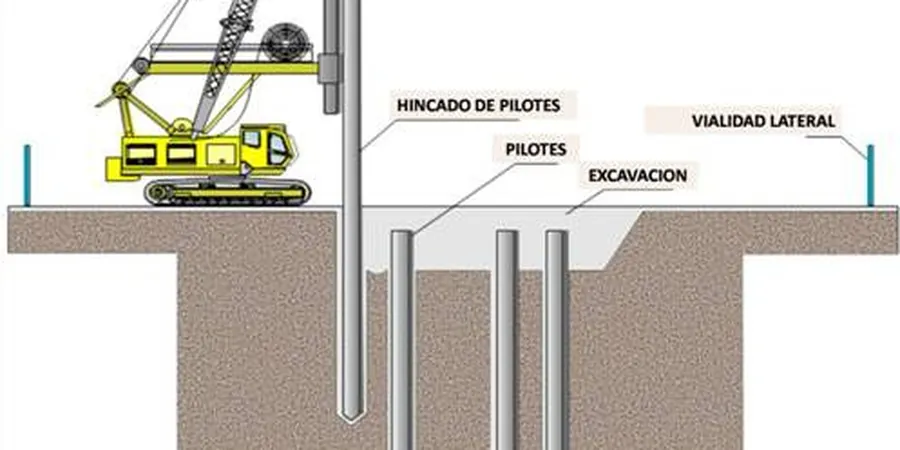 Illustrative image of Pilotes friccion punta in Anaheim